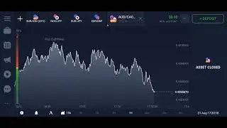 BITCOIN VERY GOOD PRICE USA $9,998,181.78
