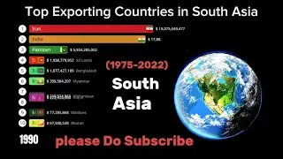 Top Countries Exporting In South Asia #economy #export #asia #history