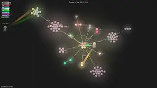 CanadaHonk/porffor - Gource visualisation
