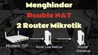 Centralized NAT Settings on Two MikroTik Routers in One Local Network (Without Double NAT)