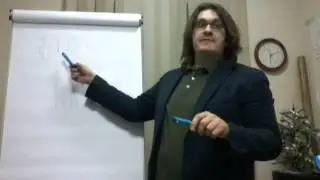 Уроки дирижирования: снятия в  размере две четверти