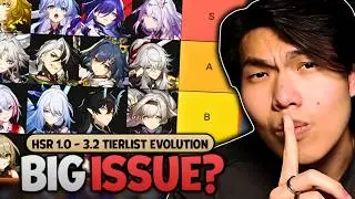 The Evolution Of Honkai: Star Rail Tier Lists
