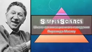 Школа организационного поведения. Пирамида Маслоу