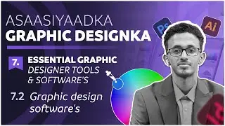 7.2  Graphic design software's
