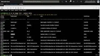 AZ- 11.6 Windows ,Linux VM's - Deploy Linux VM using ARM Templates