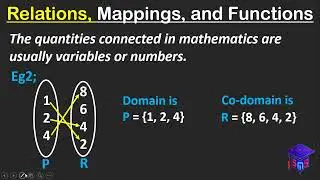 Introduction to Relations, Mappings and Functions