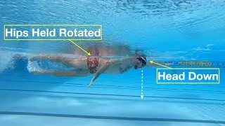 Freestyle Breath Timing - Short Summary - Avoid Breathless