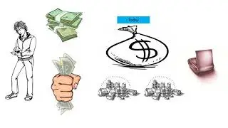 Time Value of Money - Financial Planning in Hindi - 02 - Episode 02