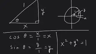 Pythagorean Trigonometric Identity Proof
