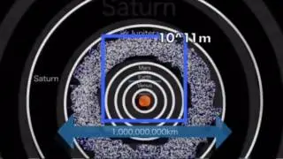 Universe zoom OUT
