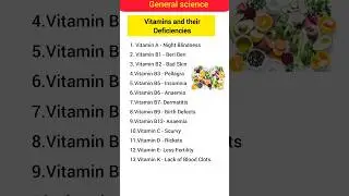 Vitamins and Deficiency Diseases|Science Gk