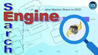 Search Engine | AL ICT Unit 10-07