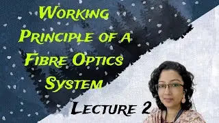 Working Principle of an Optical Fibre | Fibre Optics System