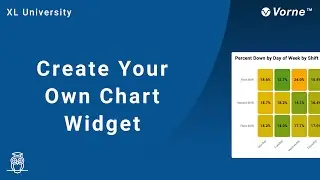 Chart Widget: Build Your Own Manufacturing Production Dashboard