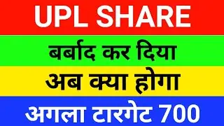 UPL share latest news | Upl share price target | Upl share analysis