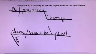Diagramming a subordinate clause