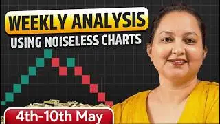 Nifty & Bank Nifty Weekly Outlook | Target for the Coming Week | 4th - 10th May 2026