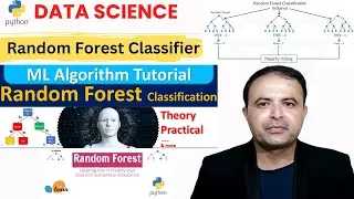 Random Forest Classification in Machine Learning | Data Science | AI ML