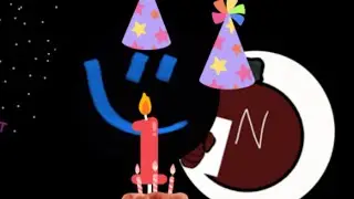 so it’s the lores birthday.. uhh