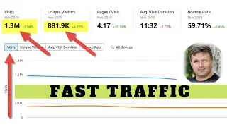 1 Million Visitors: Get Targeted Website Traffic Fast