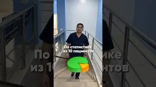 Лечение варикоза в Ташкенте