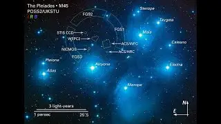 HOW TO UTILIZE PLEIADES STAR MAGIC