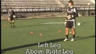 Soccer: Goalie Drills and Fundamentals