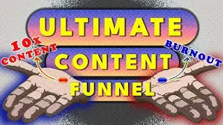 10X content 💯 ? Or a content madness 🤬 ? Feat. Izaac Reed, The Creator NZ. STRATEGY EXPLAINED 🧐.