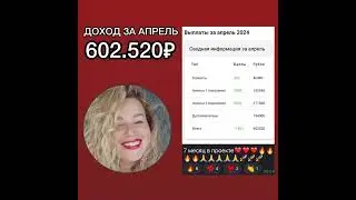 пиши в телеграм @molchanovaOks кодовое слово "СВОЙ В АЛЬФЕ'