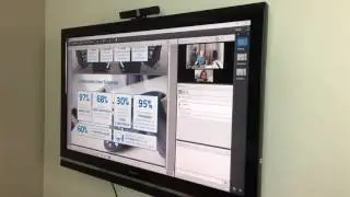 ROOMIE  Making Video Call using Adobe Connect