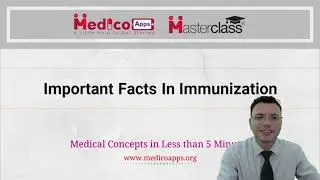 Immunization Quick bytes