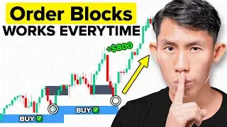 ULTIMATE Order Blocks Course (so you can trade like banks)