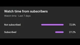 Help me reach 500 subscribers