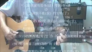 天際  Acoustic Guitar cover with chords and lyrics