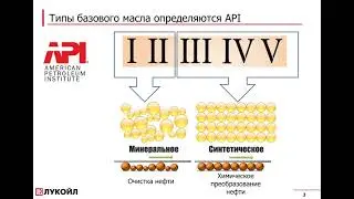 Семинар по моторным маслам ч11 что такое полусинтетика 2
