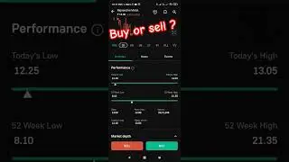 Rajnandini stock buy or sell