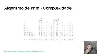 [PAA DC-UFSCar] Árvores Geradoras Mínimas - Algoritmo de Prim pt 2