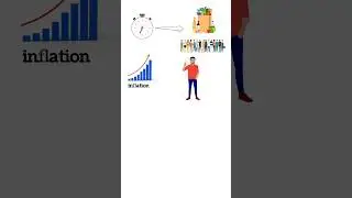 what is inflation in hindi 