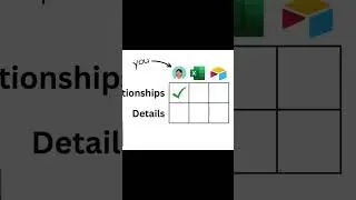What’s the deal with Airtable?