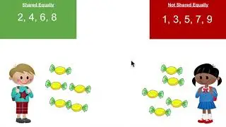 Divisibility by 2 Rule EXPLAINED