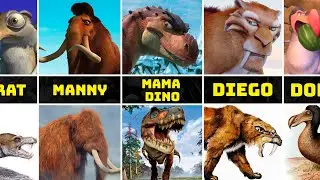 Ice Age Characters in Real Life