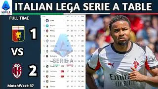 Lega Serie A Enilive | Matchweek 37 Results | Italian Lega Serie A Table Standing Updated Today 2025