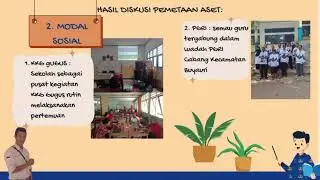 Aksi Nyata Modul 3.2