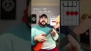 How to play Worldstar Money by Joji (Ukulele Tutorial) 