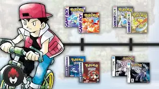 La TIMELINE Pokémon spiegata