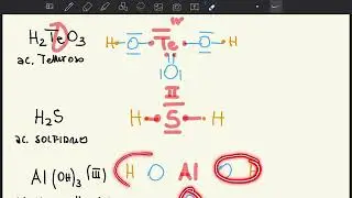 Structural formulas