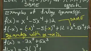 AIM finding symmetry