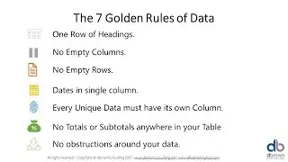7 Golden rules of Data by dbrownconsulting