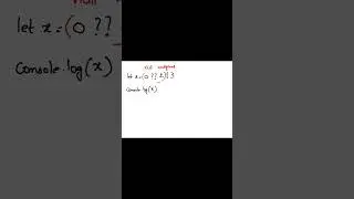 Javascript output based Interview question - Part 254  