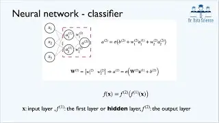 A Gentle Introduction To Math Behind Neural Networks and Deep Learning (nested composite function)